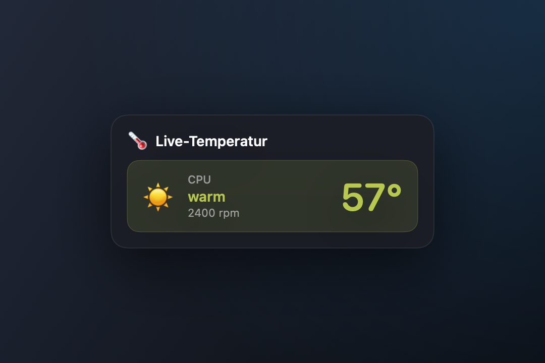 Helmlet: Live-CPU-Temperatur in der Menüleiste